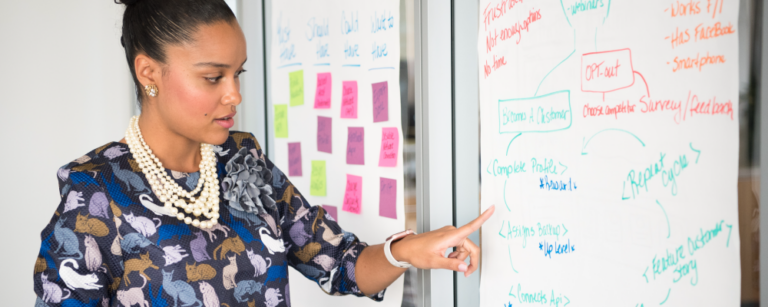 uma mulher em ambiente de trabalho à frente de um quadro repleto de anotações e post its. imagem principal do conteúdo sobre liderança feminina.